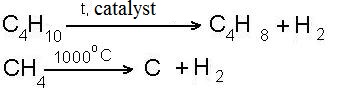 Saturated hydrocarbon. Reaction to the cleavage of hydrogen